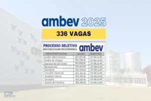 vagas de emprego Ambev
